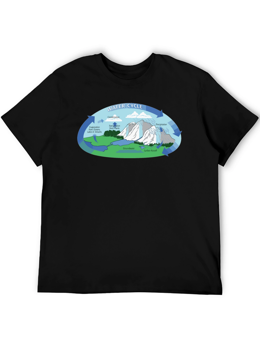 Water Cycle Graphic Tee - Science Shirt