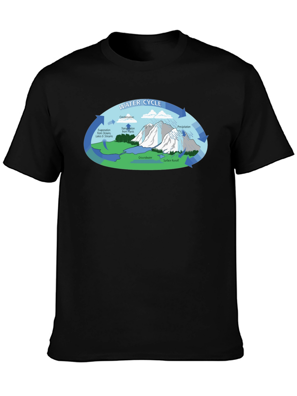 Water Cycle Graphic Tee - Science Shirt