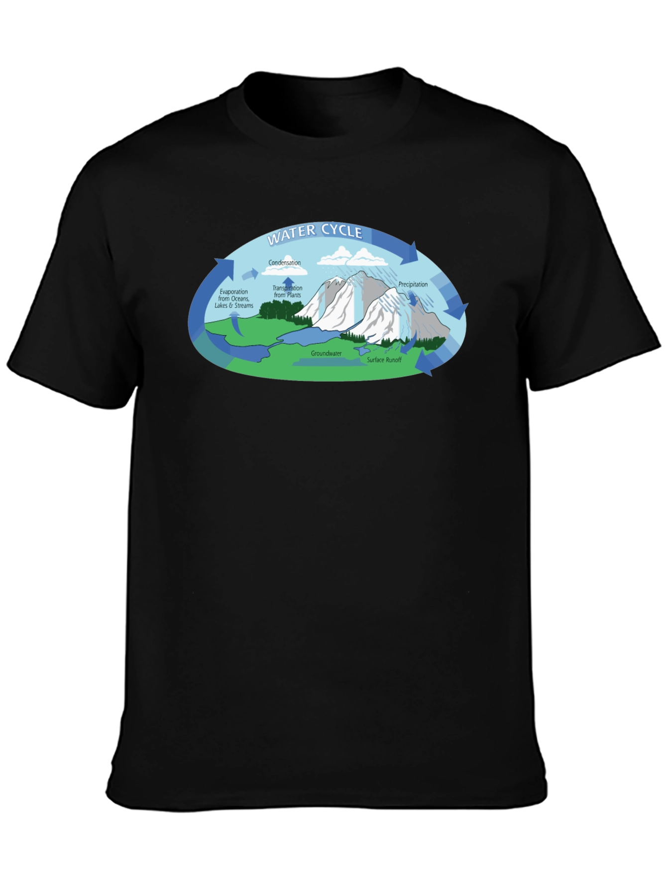 Water Cycle Graphic Tee - Science Shirt