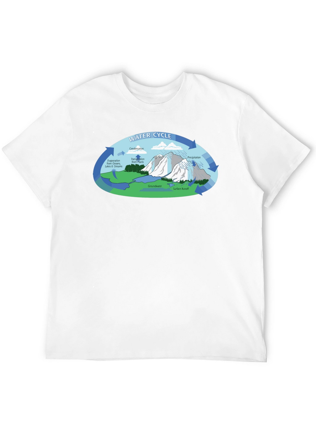 Water Cycle Graphic Tee - Science Shirt