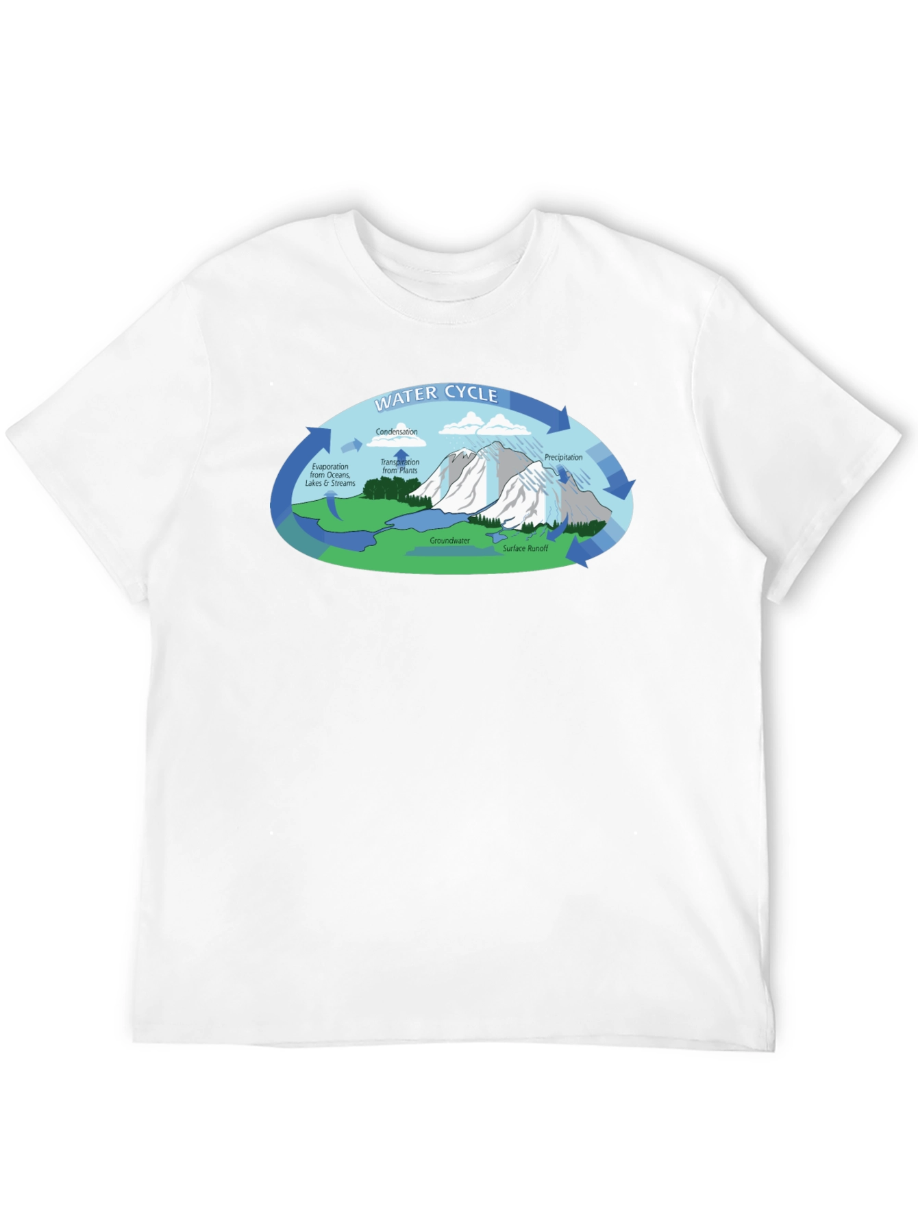 Water Cycle Graphic Tee - Science Shirt