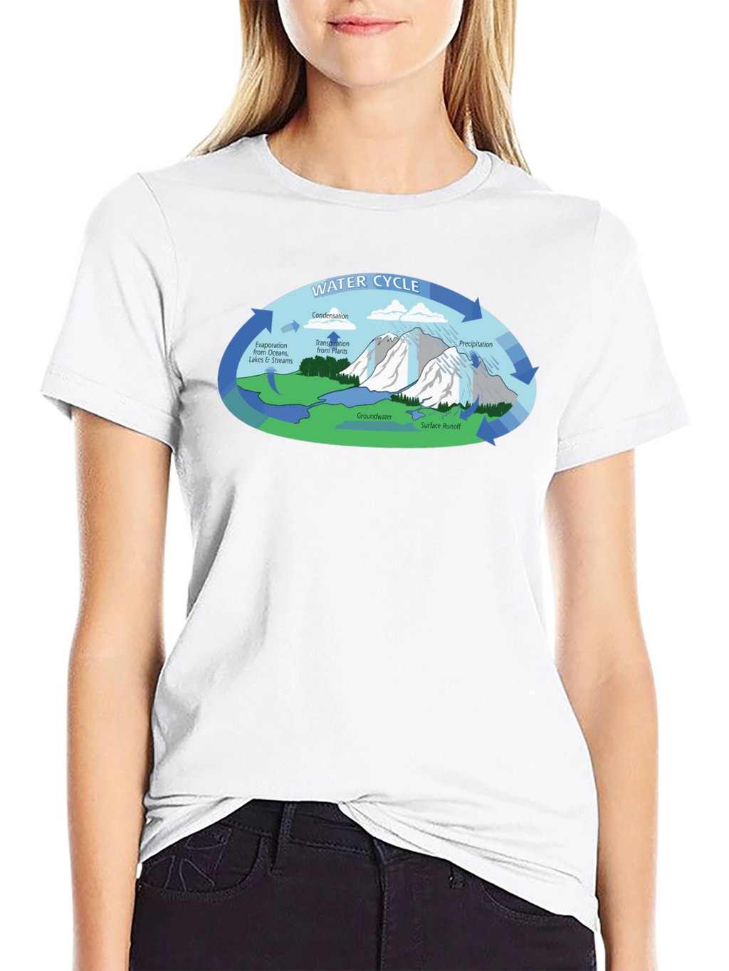 Water Cycle Graphic Tee - Science Shirt