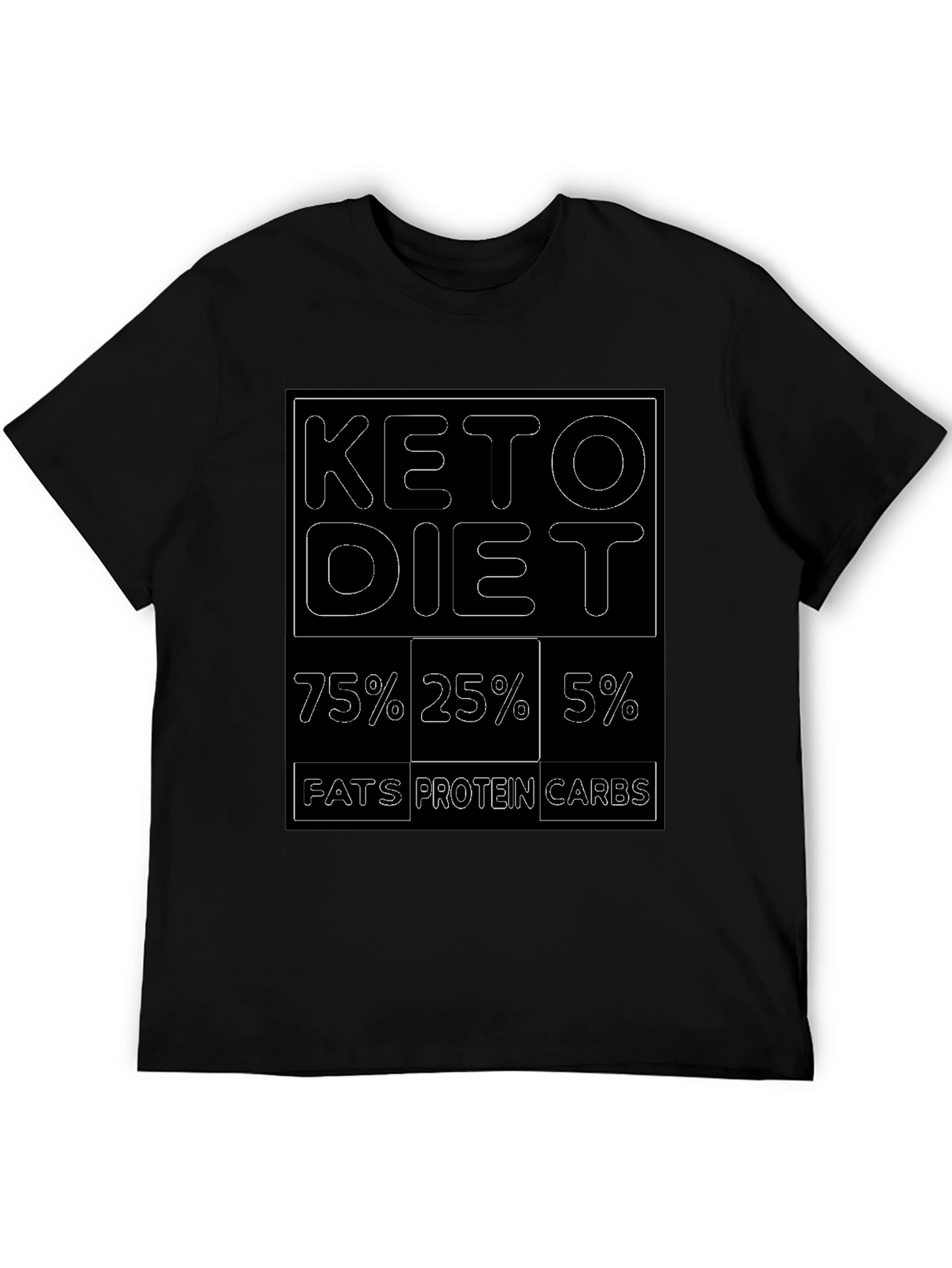 Keto Diet T-Shirt - Fats Protein Carbs