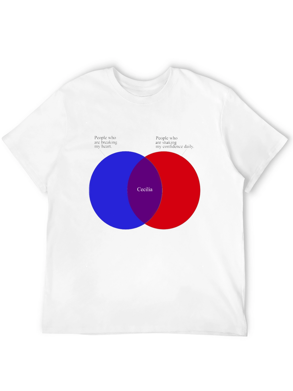 Cecilia Venn Diagram T-Shirt