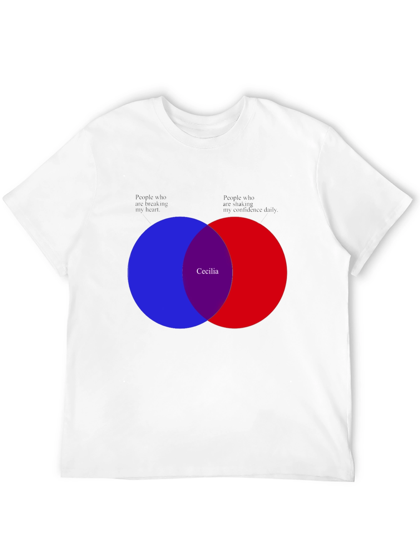 Cecilia Venn Diagram T-Shirt