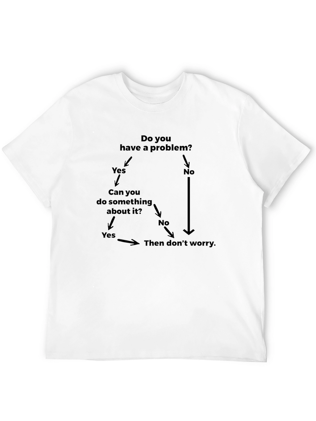 Problem Solving Flowchart T-Shirt