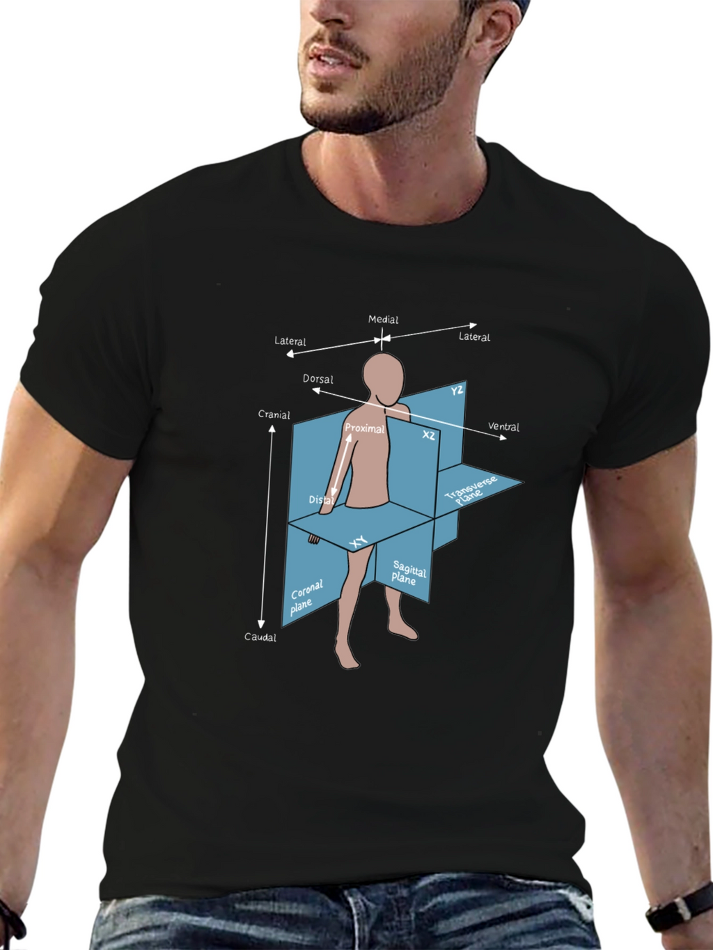 Anatomical Planes T-Shirt - Medical Student Gift