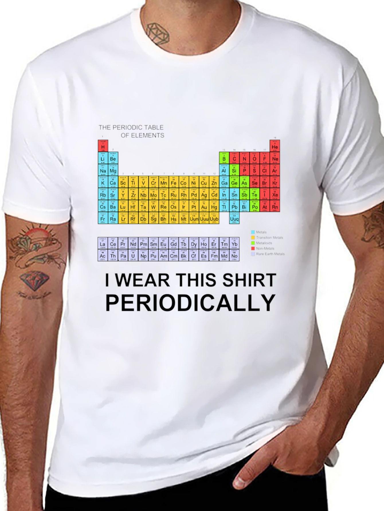 Periodic Table T-Shirt - I Wear This Shirt Periodically