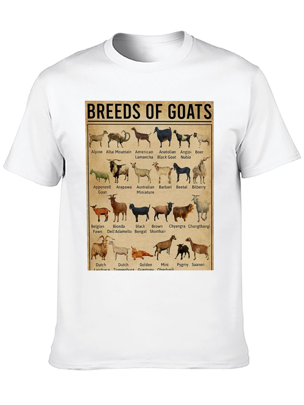Breeds of Goats T-Shirt - Farm Animal Lover Tee