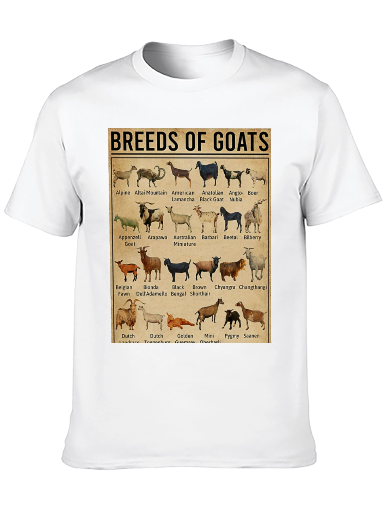 Breeds of Goats T-Shirt - Farm Animal Lover Tee