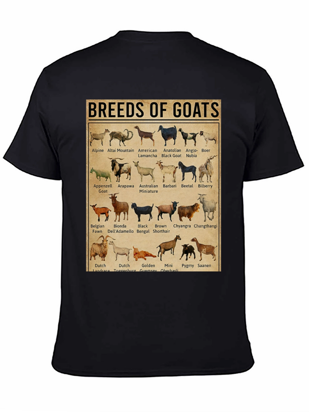 Breeds of Goats T-Shirt - Farm Animal Lover Tee