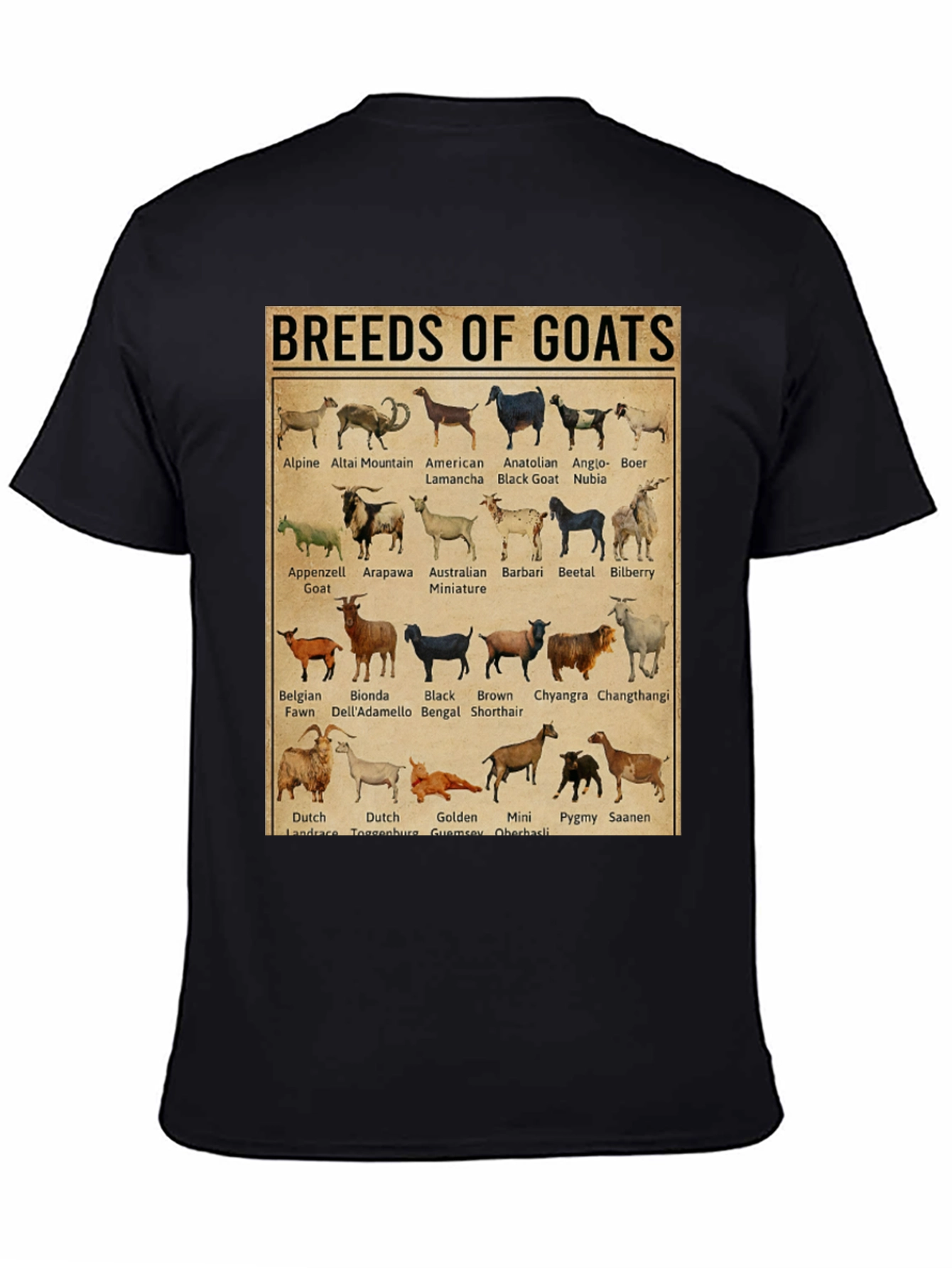 Breeds of Goats T-Shirt - Farm Animal Lover Tee
