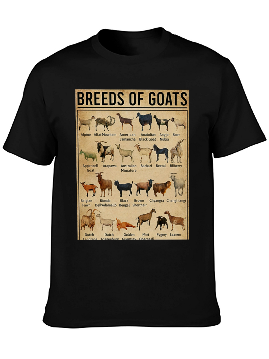 Breeds of Goats T-Shirt - Farm Animal Lover Tee