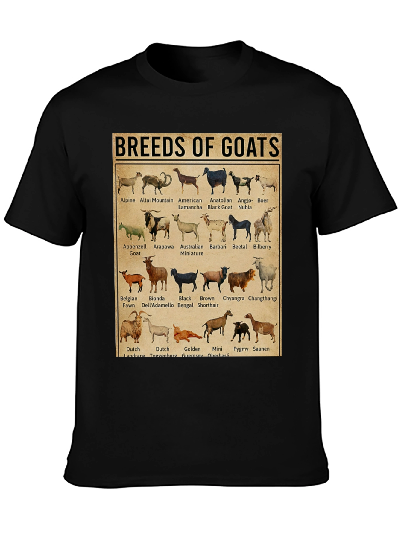 Breeds of Goats T-Shirt - Farm Animal Lover Tee