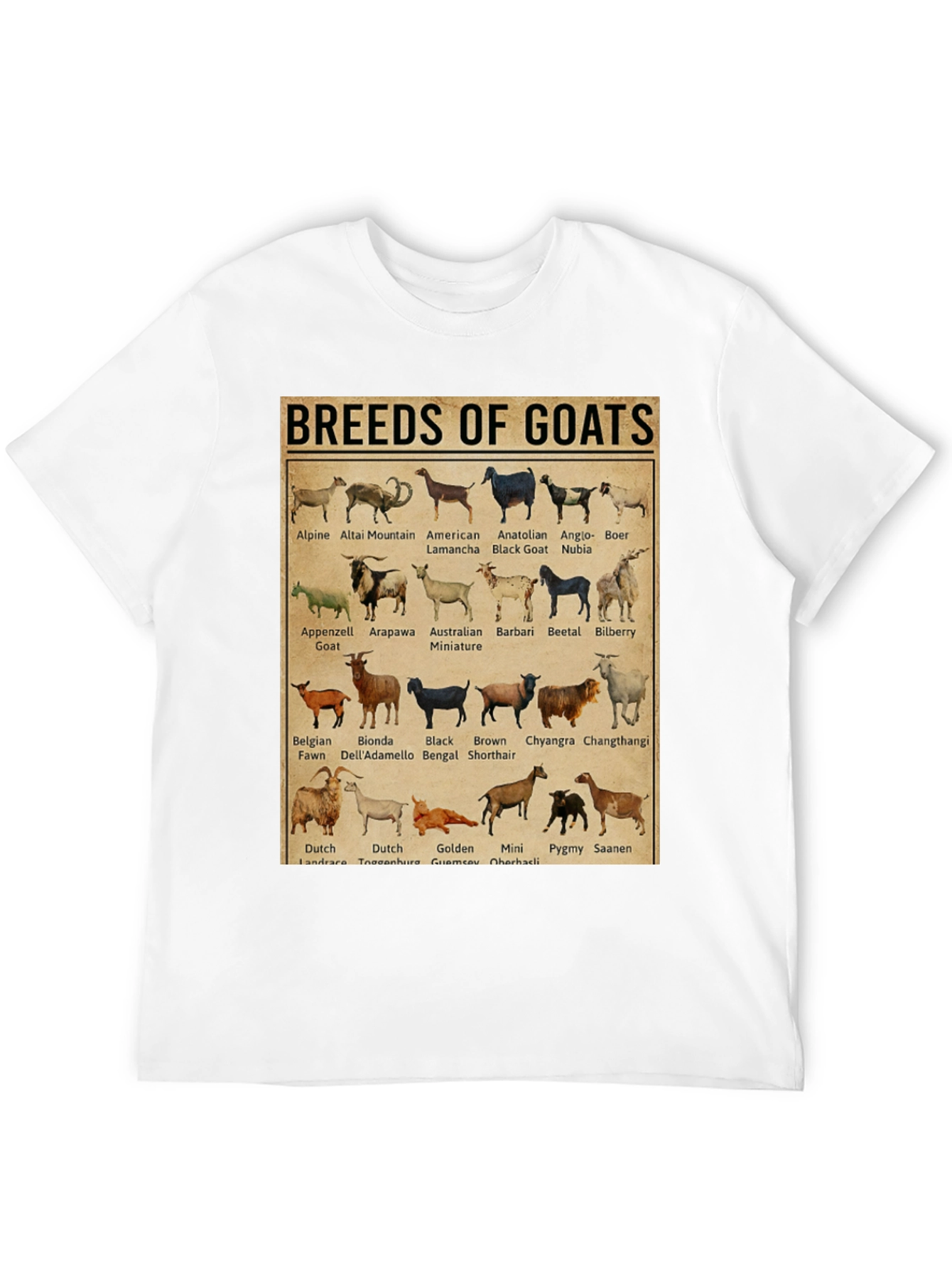 Breeds of Goats T-Shirt - Farm Animal Lover Tee
