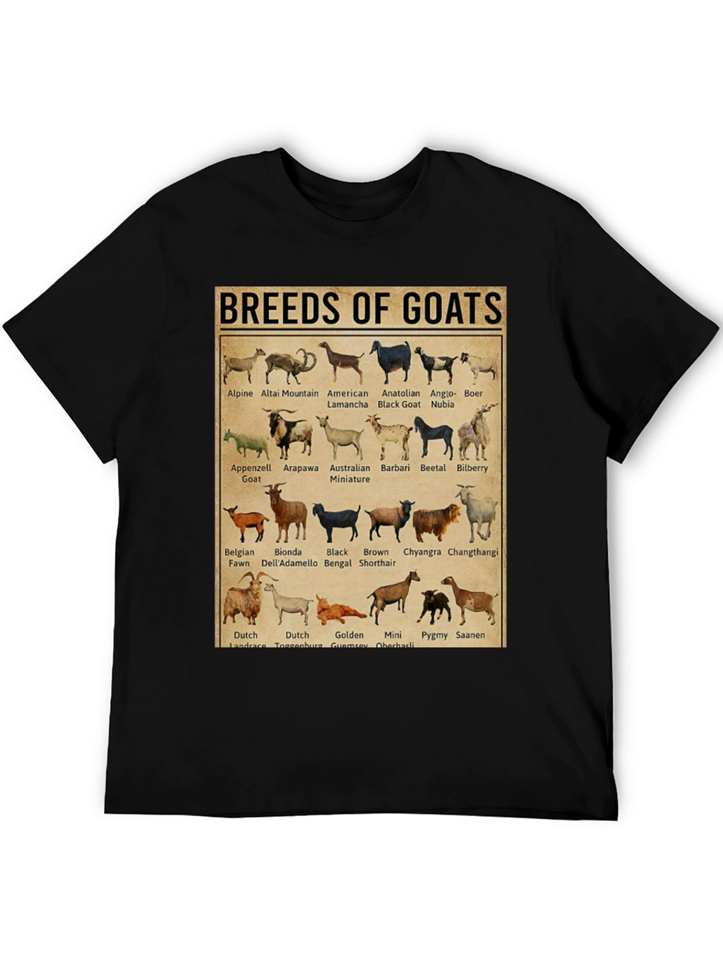 Breeds of Goats T-Shirt - Farm Animal Lover Tee