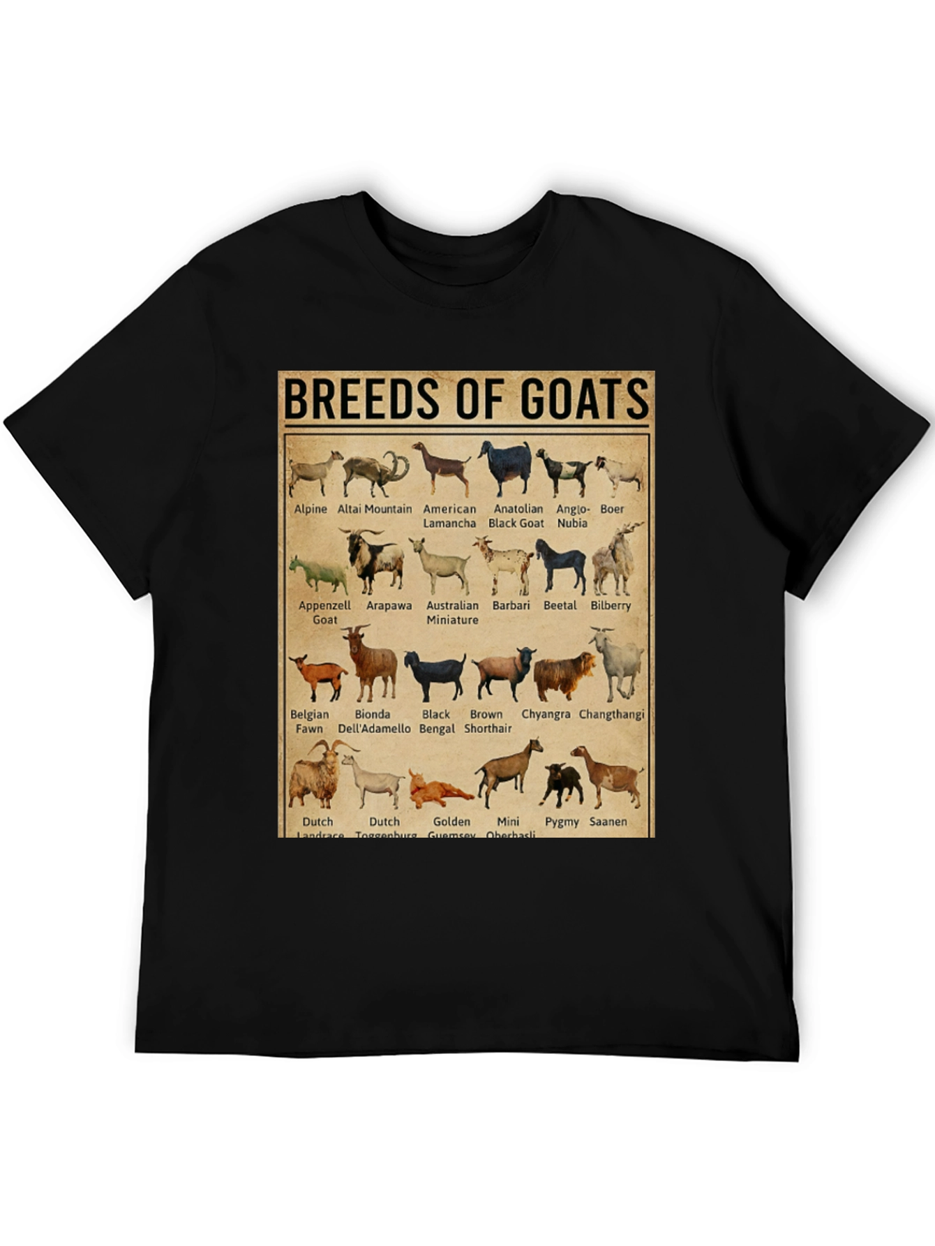 Breeds of Goats T-Shirt - Farm Animal Lover Tee