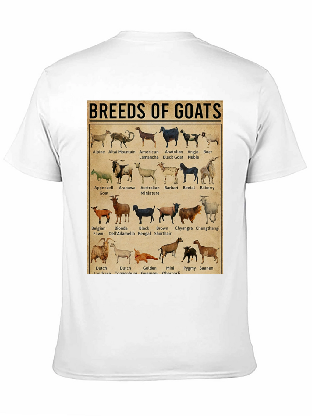 Breeds of Goats T-Shirt - Farm Animal Lover Tee