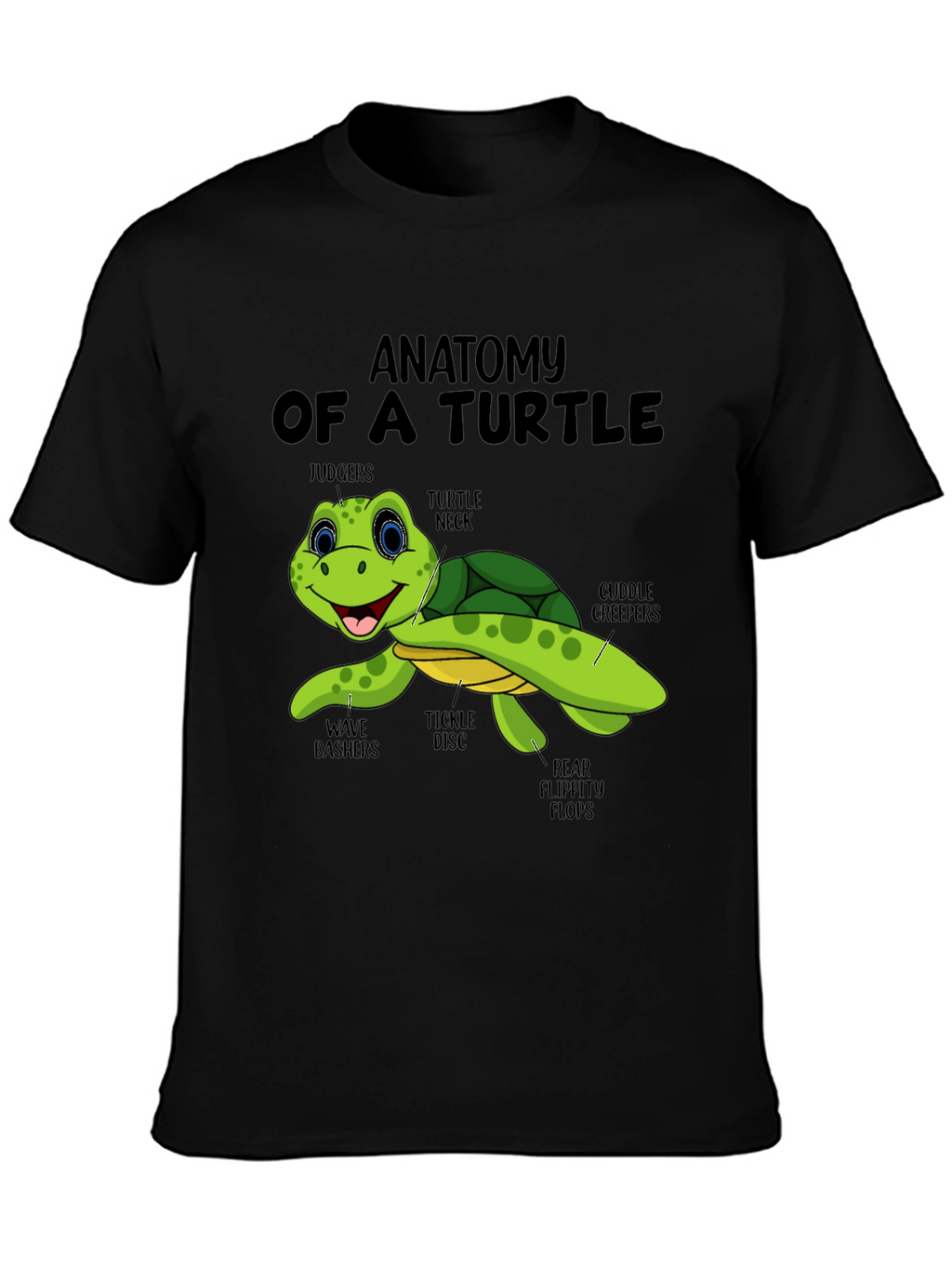 Anatomy of a Turtle Graphic T-Shirt