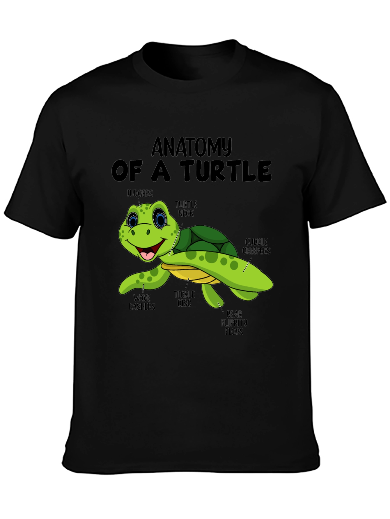 Anatomy of a Turtle Graphic T-Shirt