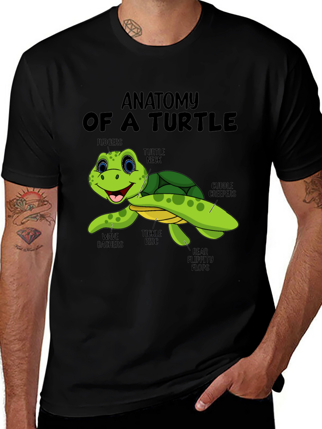 Anatomy of a Turtle Graphic T-Shirt