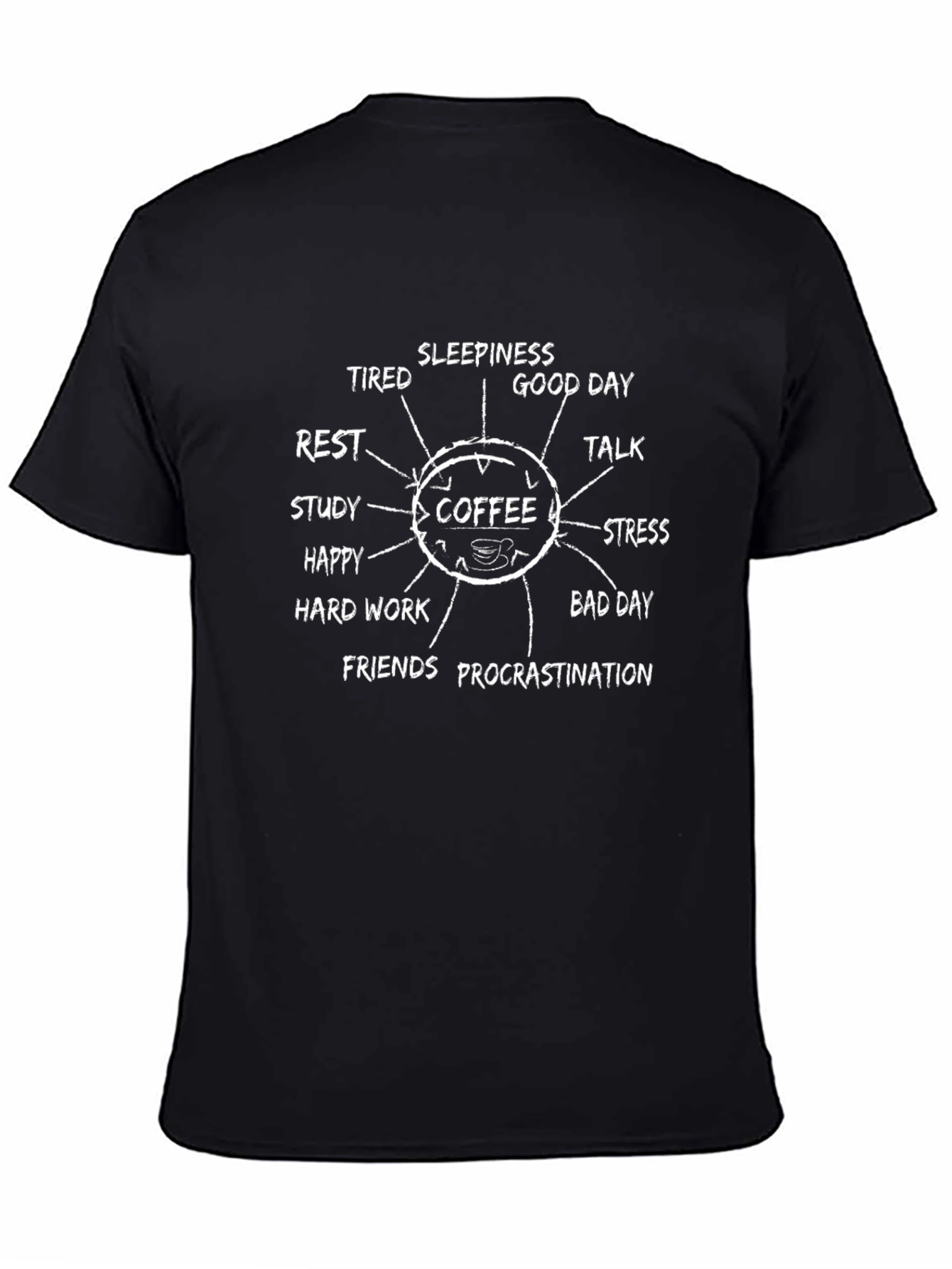 Coffee Mood T-Shirt - Black Graphic Tee