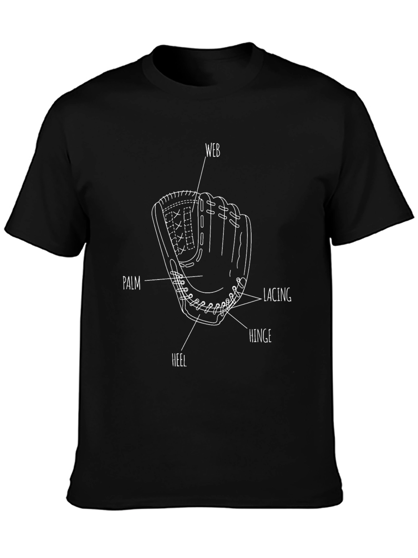 Baseball Glove Anatomy T-Shirt - Black