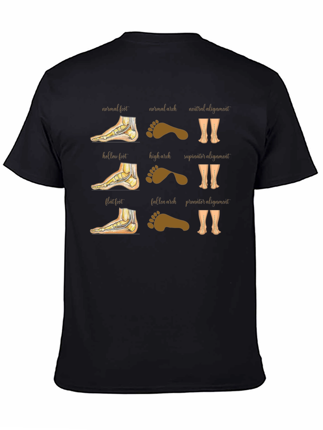 Foot Arch Type Anatomy T-Shirt