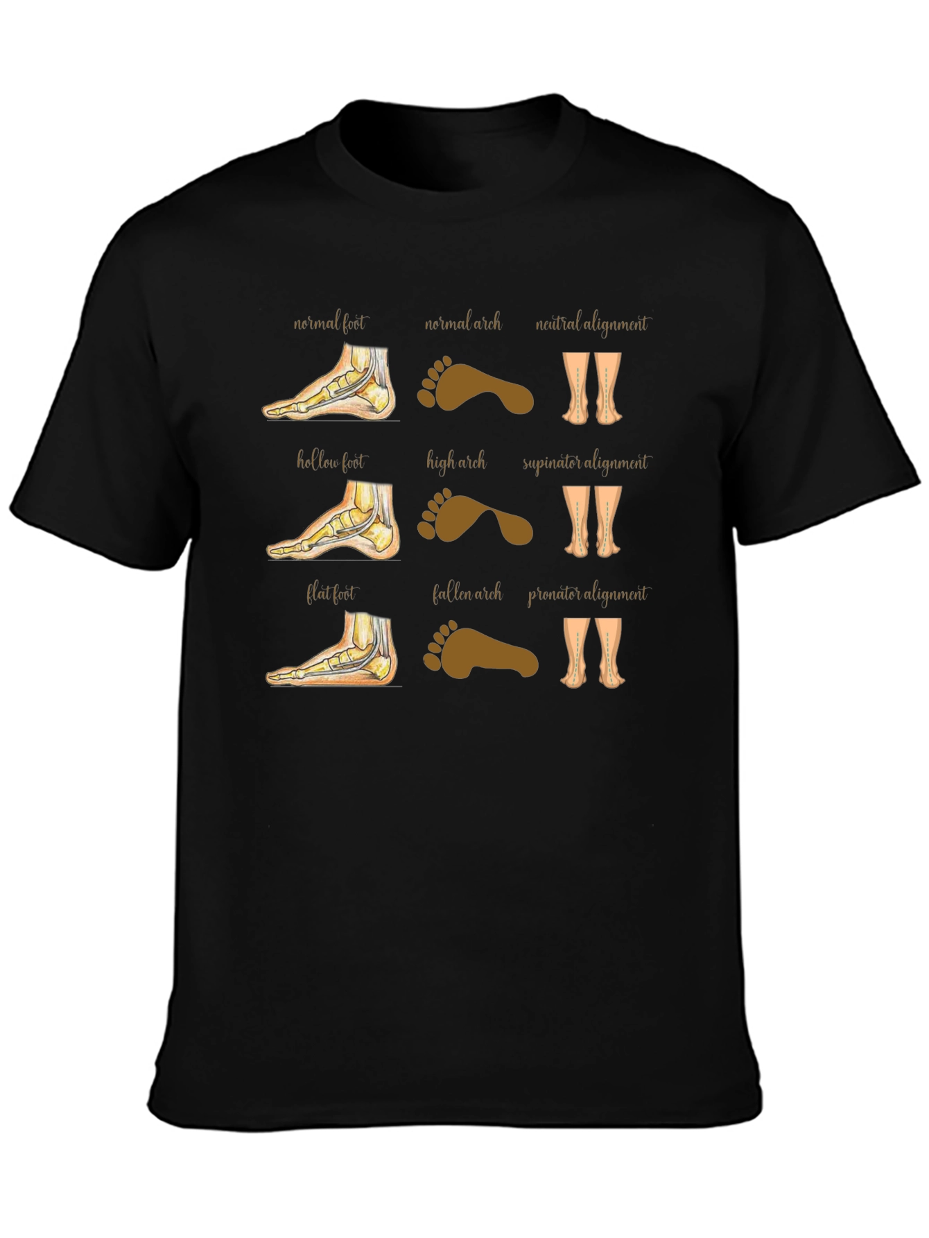 Foot Arch Type Anatomy T-Shirt