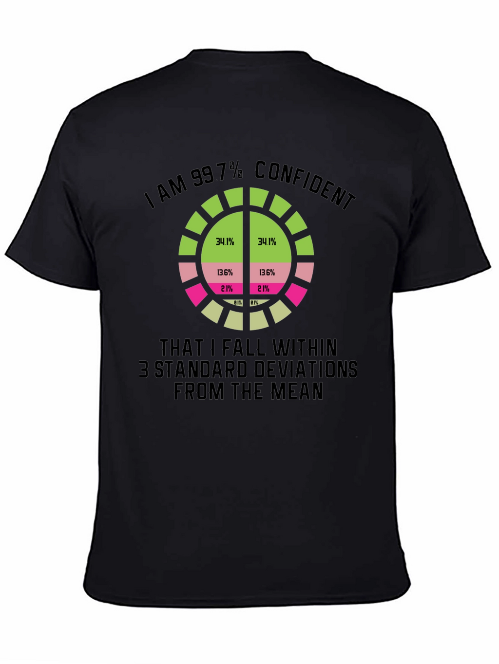99.7% Confident Statistics T-Shirt