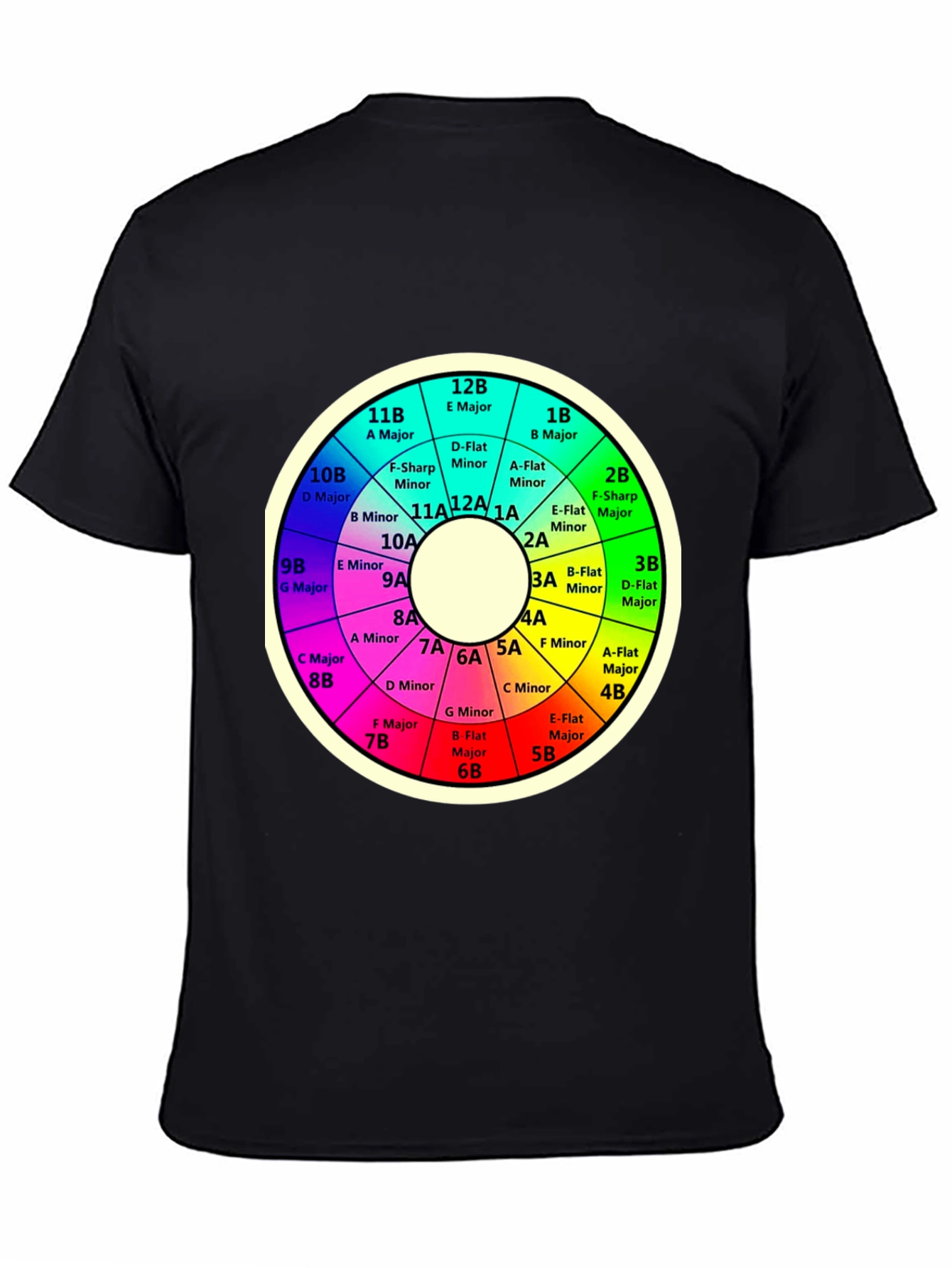 Circle of Fifths Music Theory Black T-Shirt