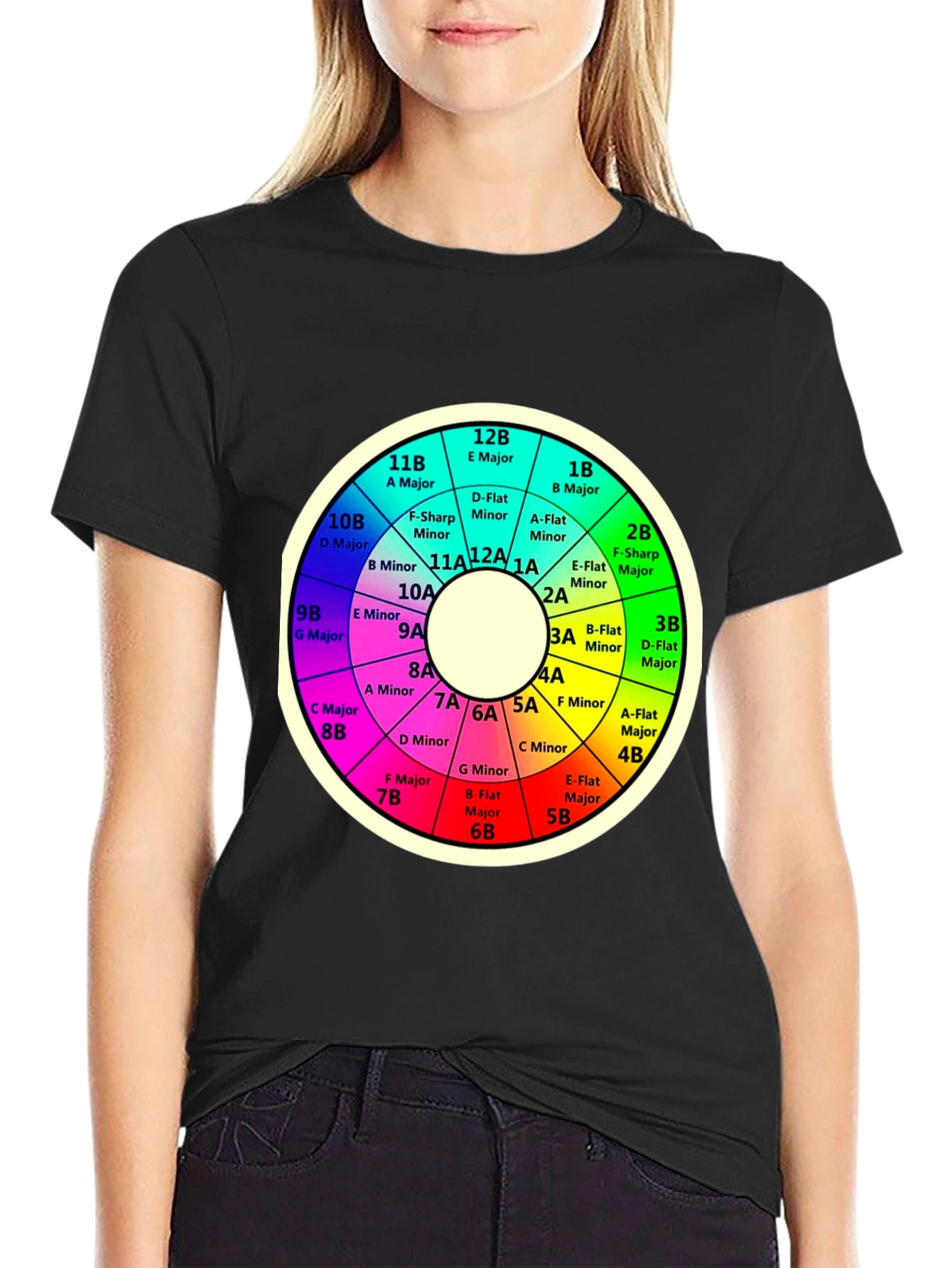 Circle of Fifths Music Theory Black T-Shirt