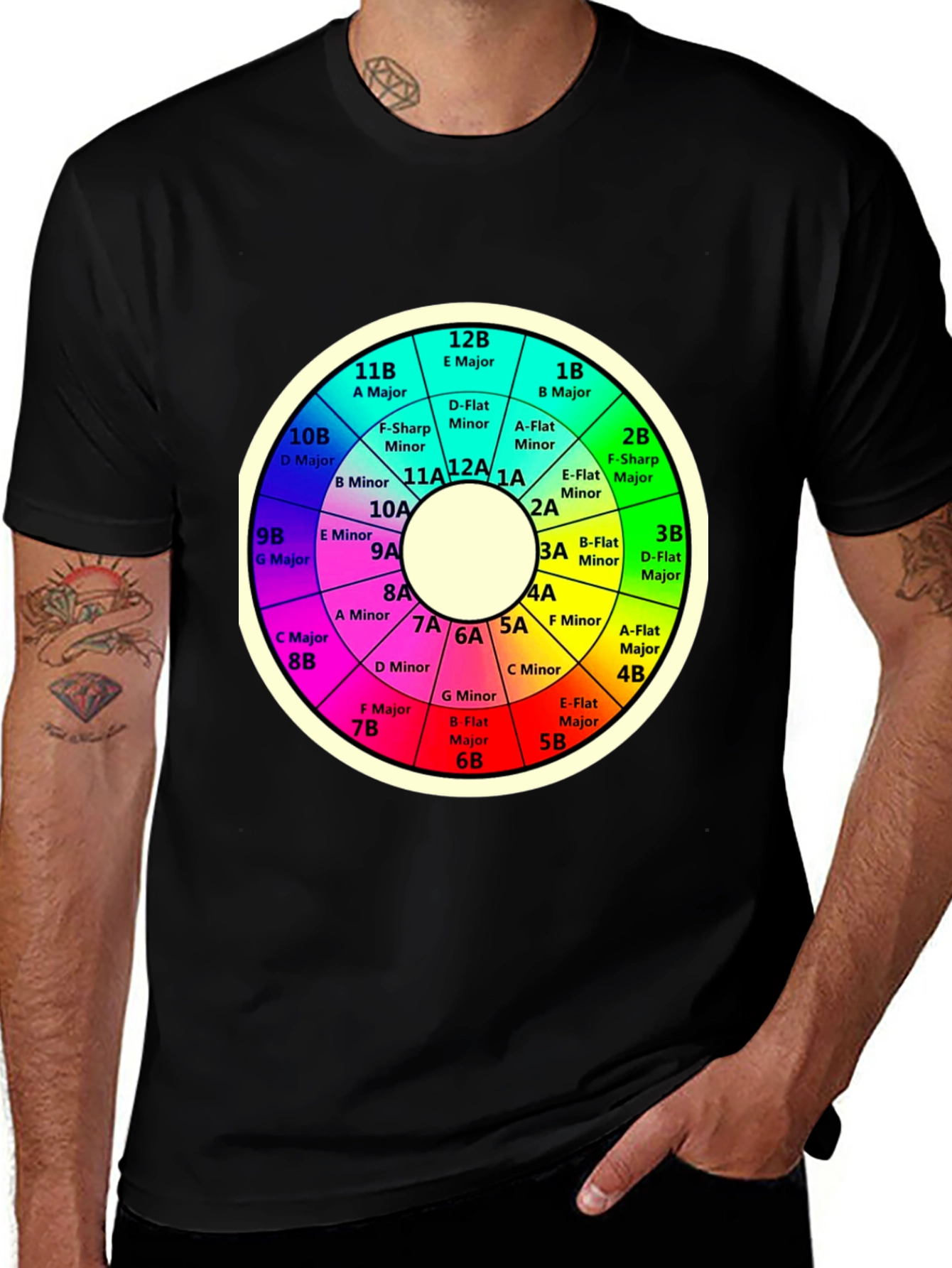 Circle of Fifths Music Theory Black T-Shirt