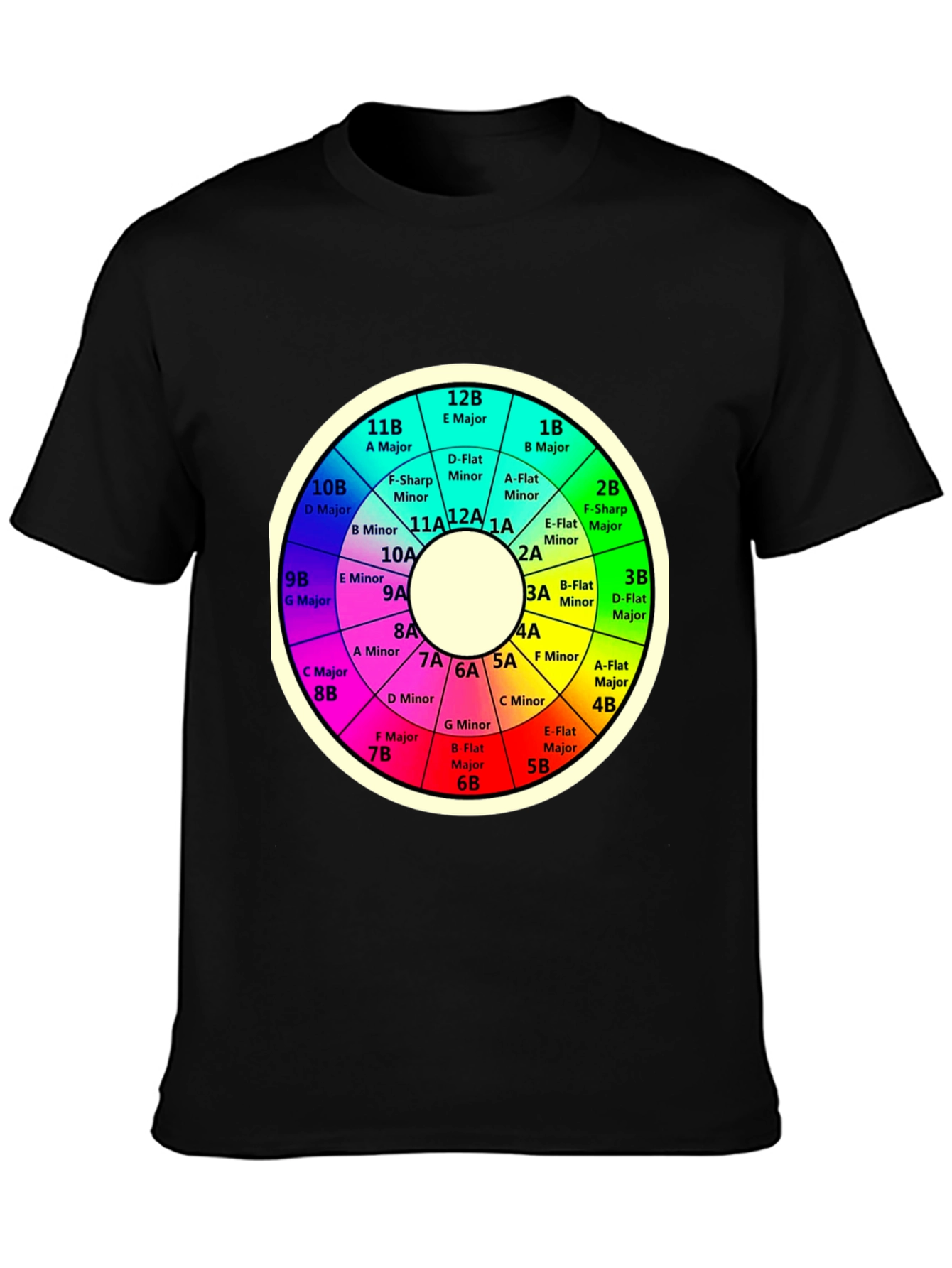 Circle of Fifths Music Theory Black T-Shirt