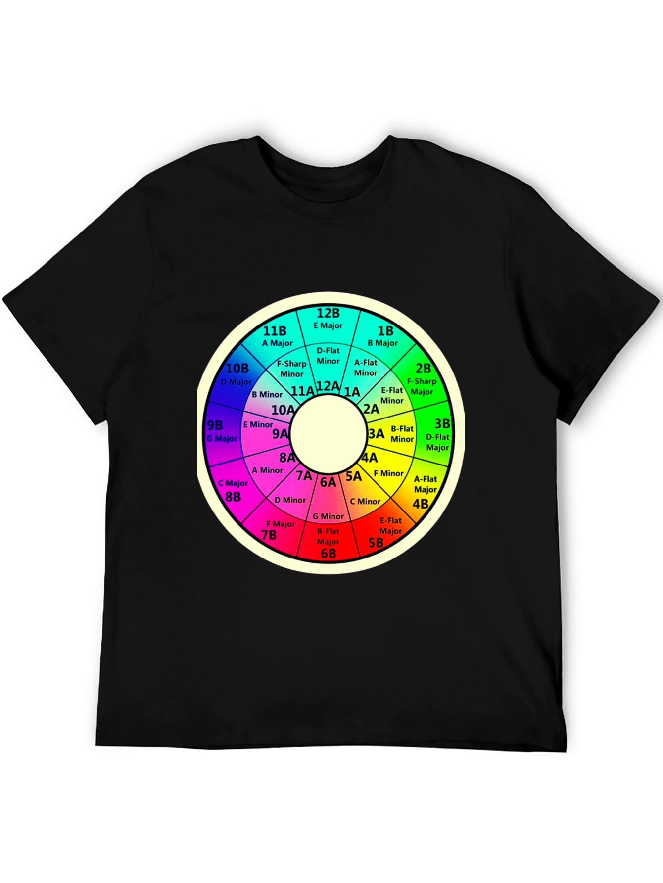 Circle of Fifths Music Theory Black T-Shirt