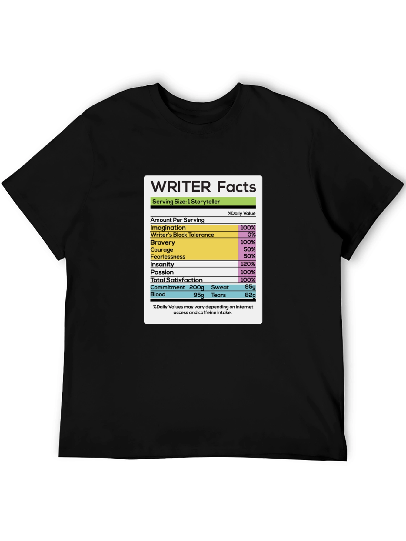 Writer Facts T-Shirt - Storyteller Edition