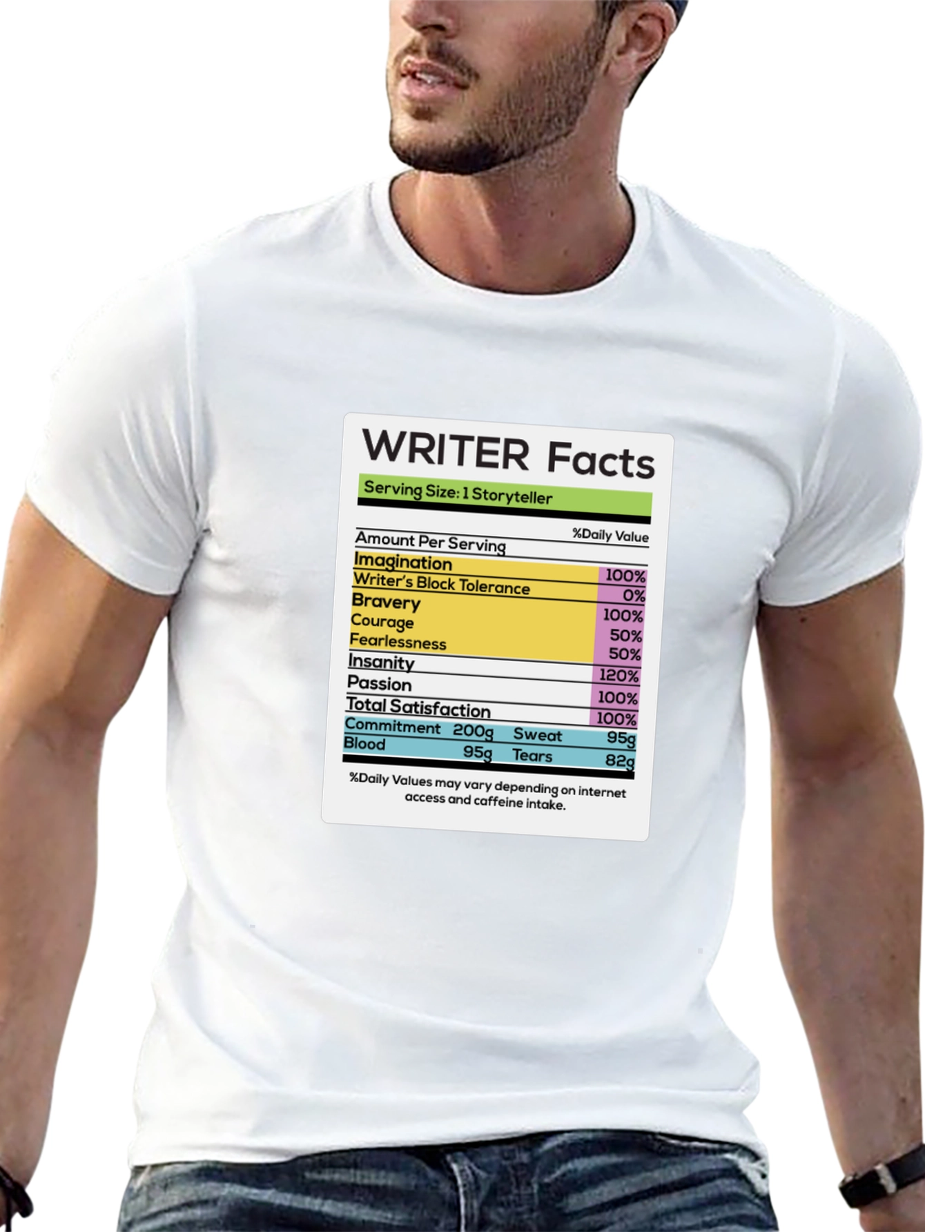 Writer Facts T-Shirt - Storyteller Edition