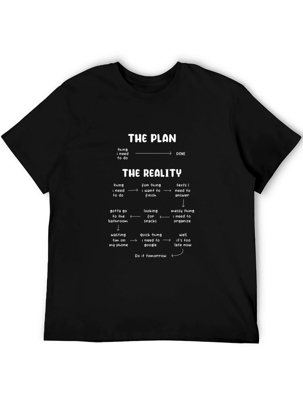 The Plan vs Reality Black Graphic Tee