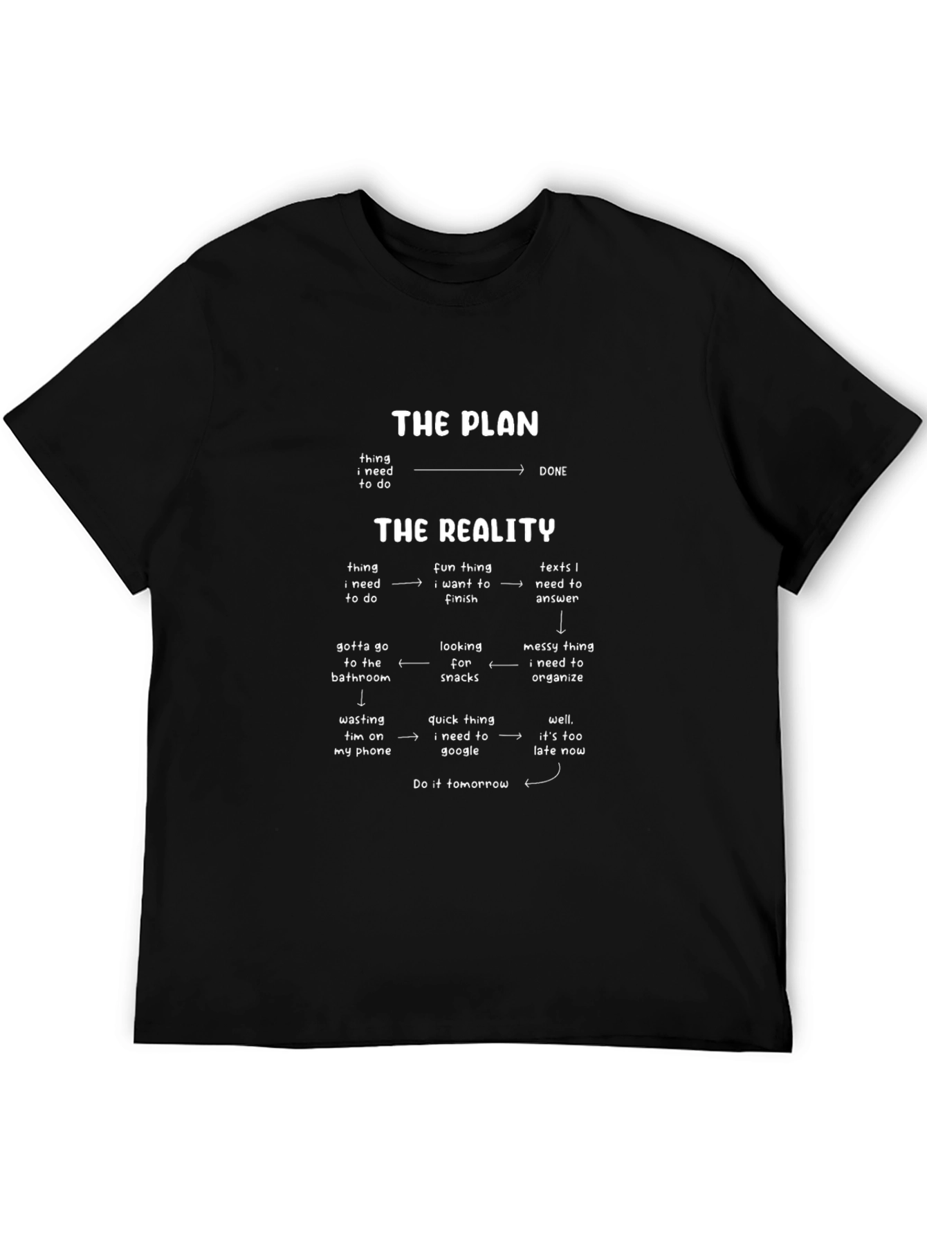 The Plan vs Reality Black Graphic Tee