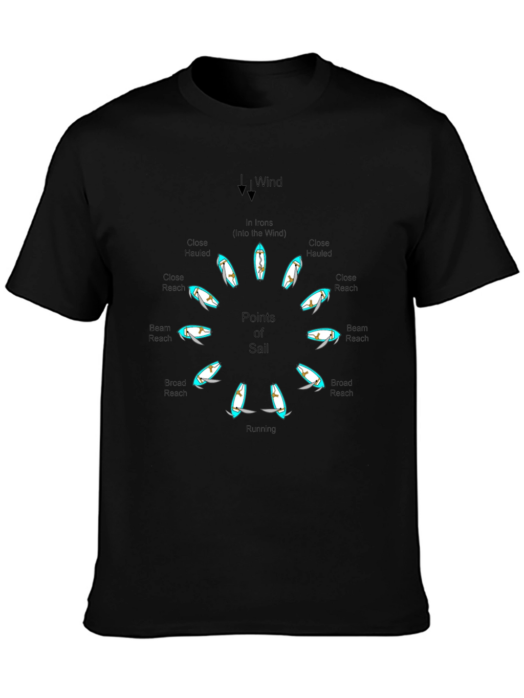 Points of Sail Black T-Shirt