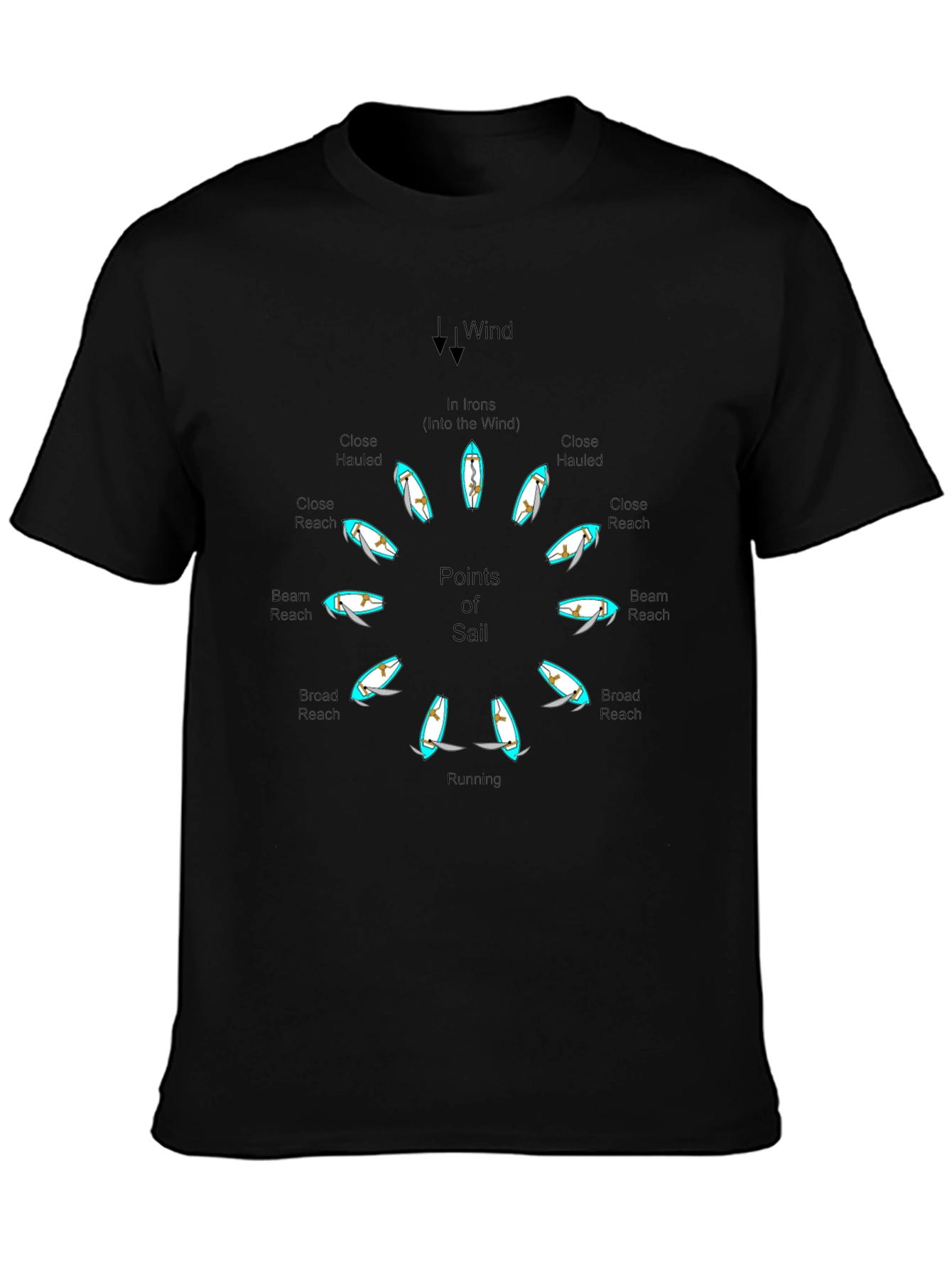 Points of Sail Black T-Shirt