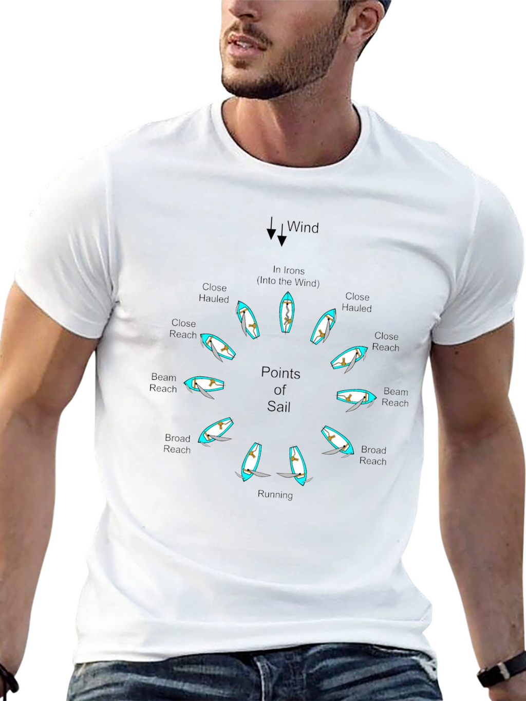 Points of Sail Black T-Shirt