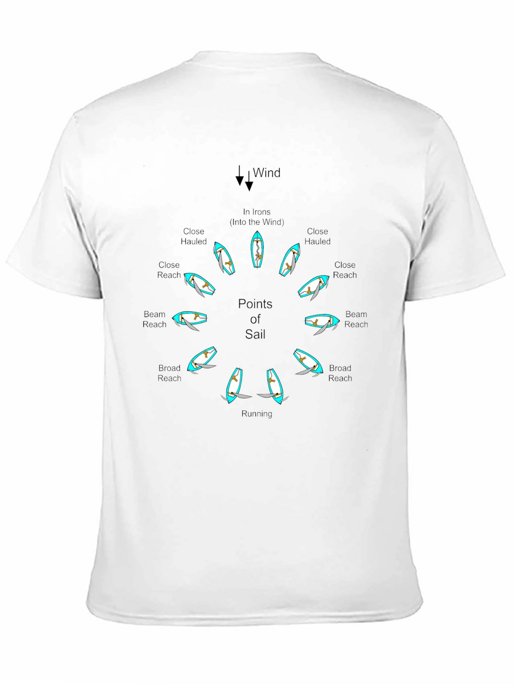 Points of Sail Black T-Shirt