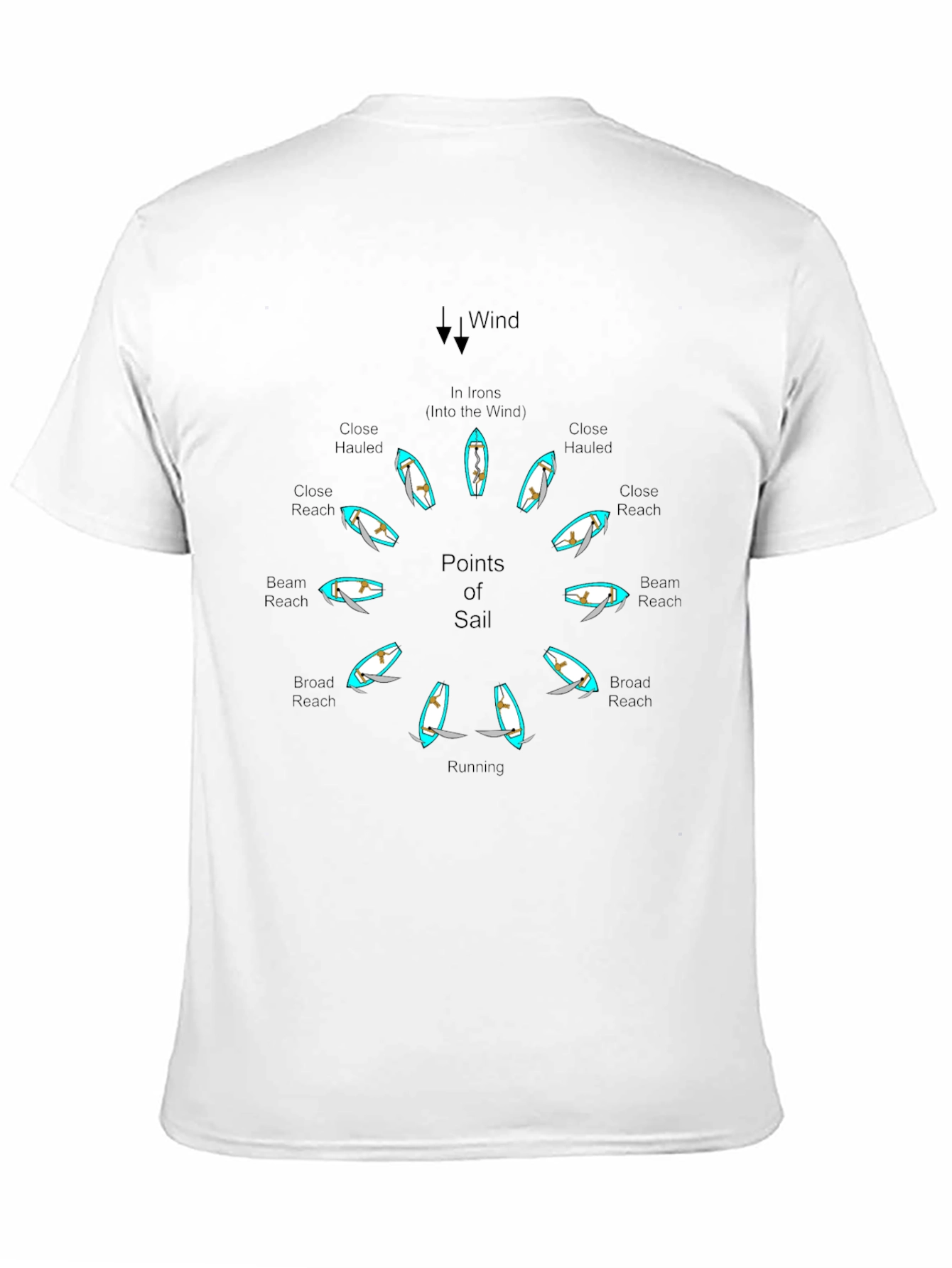 Points of Sail Black T-Shirt