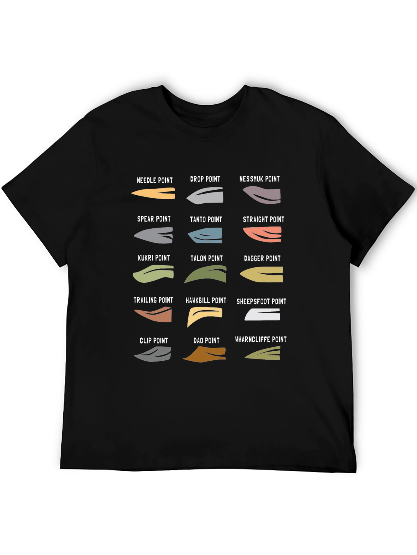 Knife Blade Types T-Shirt