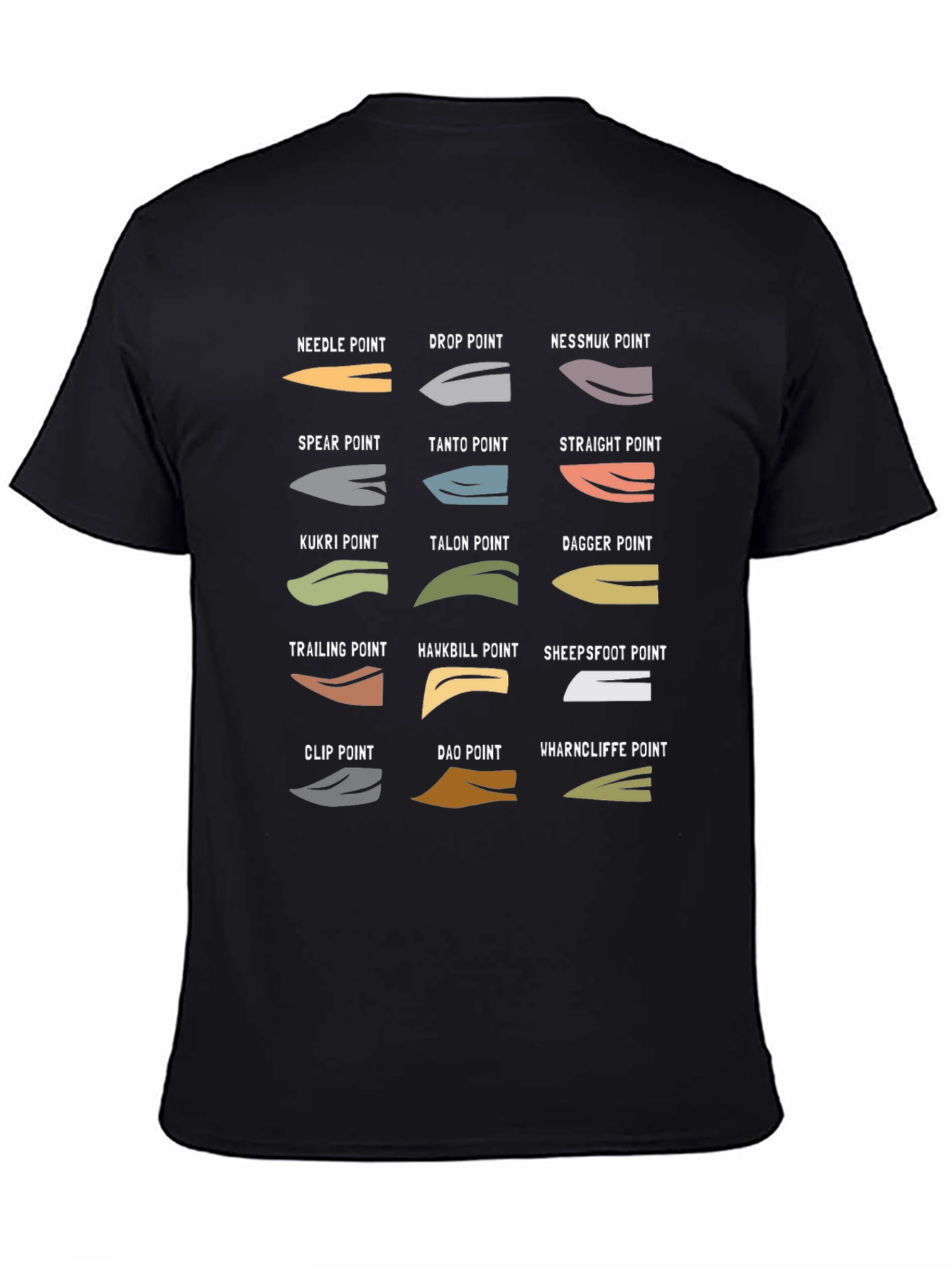 Knife Blade Types T-Shirt