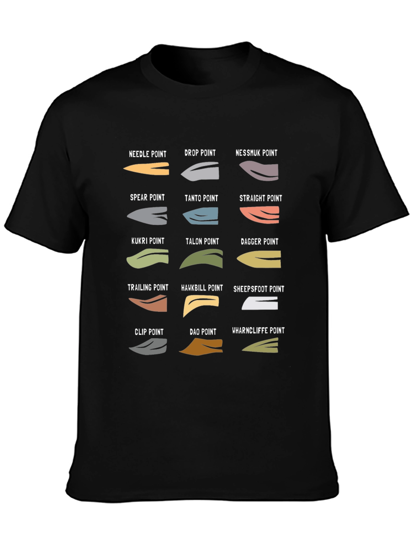 Knife Blade Types T-Shirt