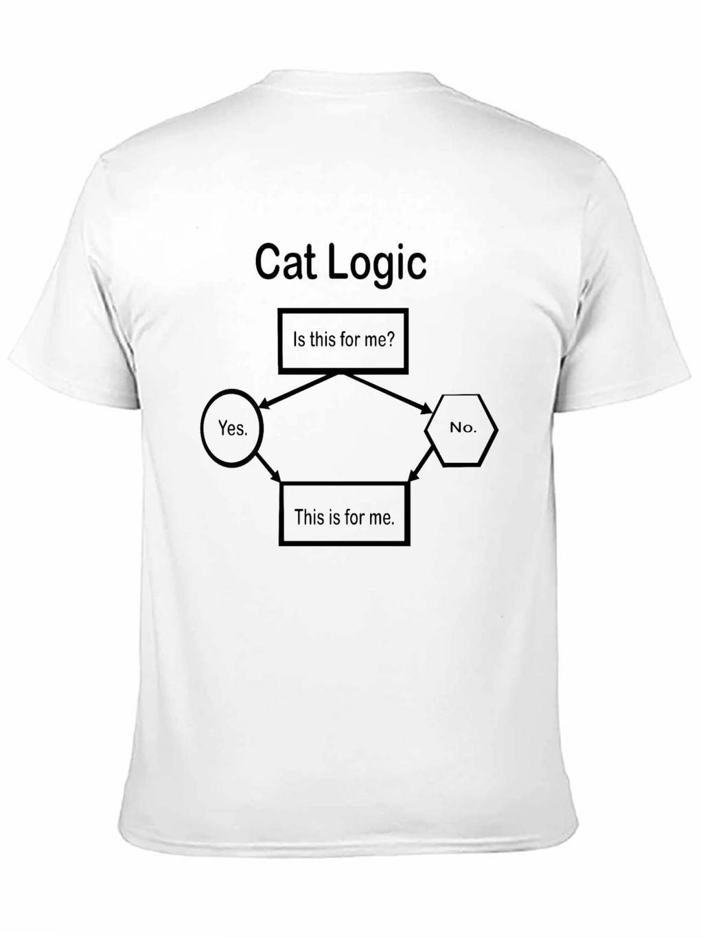 Cat Logic T-Shirt - Funny Cat Lover Tee