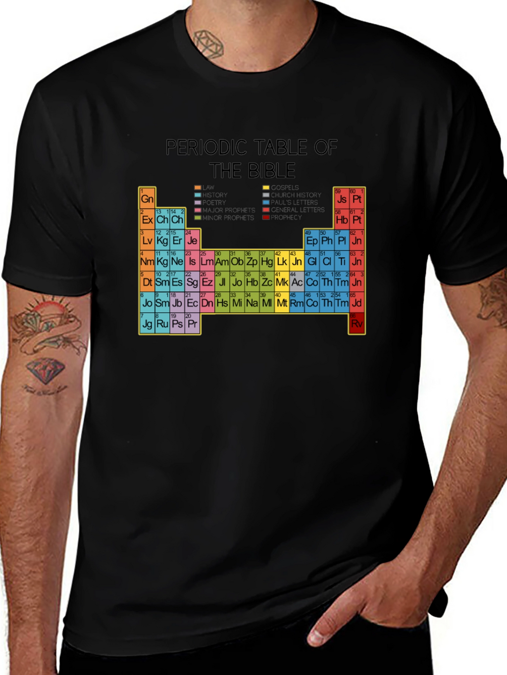 Periodic Table of the Bible Graphic T-Shirt