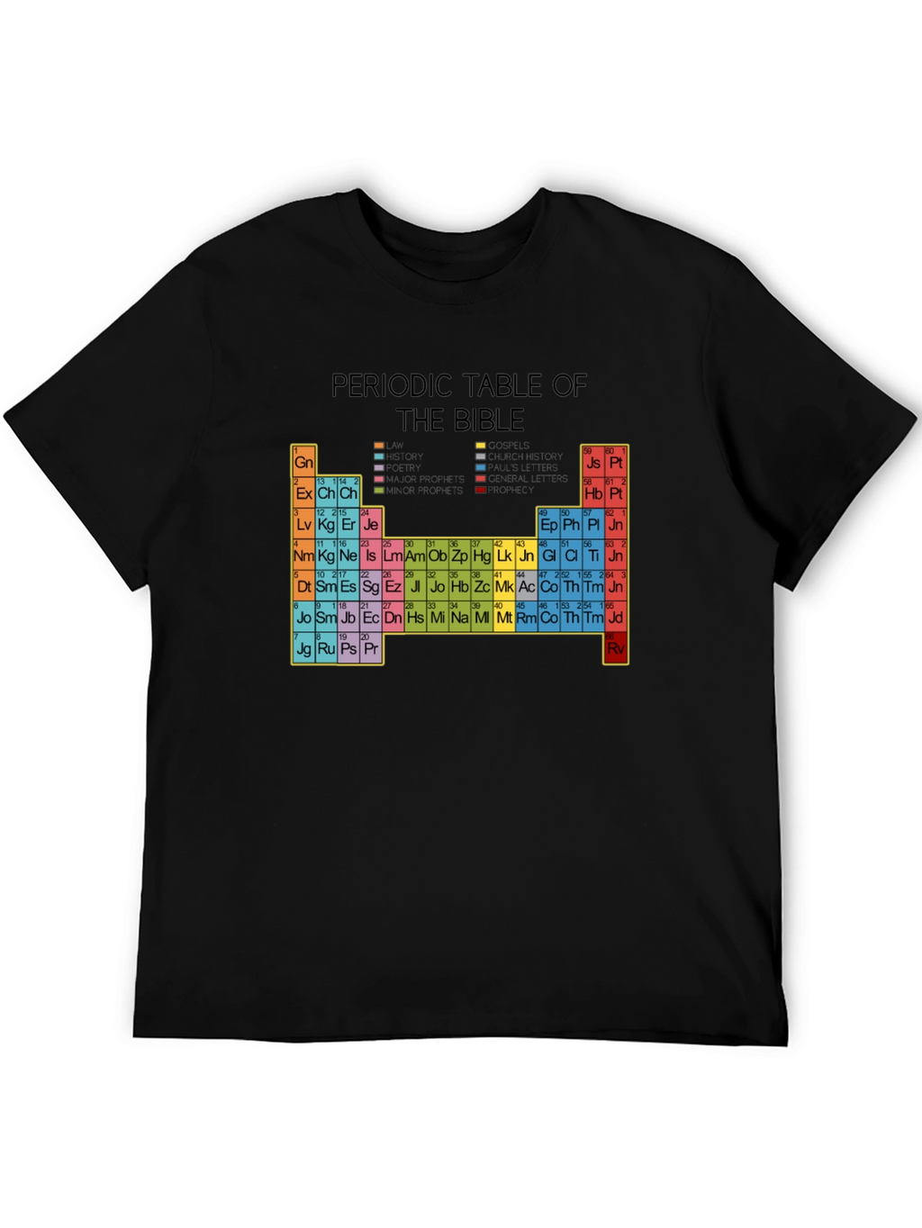 Periodic Table of the Bible Graphic T-Shirt